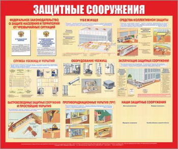 С58 Стенд защитные сооружения (1200х1000 мм, 3 мм, Прямая печать на пластик) - Стенды - Стенды по гражданской обороне и чрезвычайным ситуациям - магазин "Охрана труда и Техника безопасности"